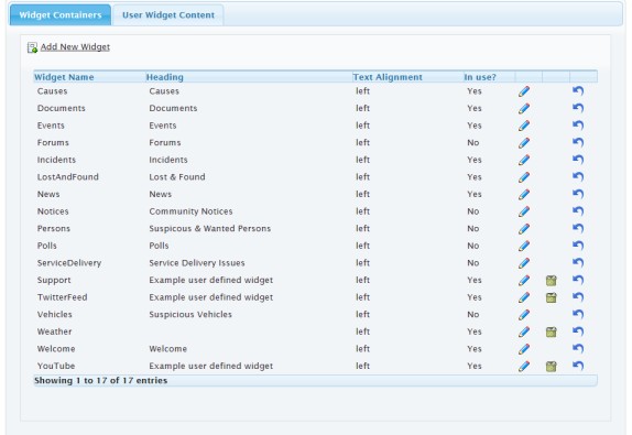 widget table